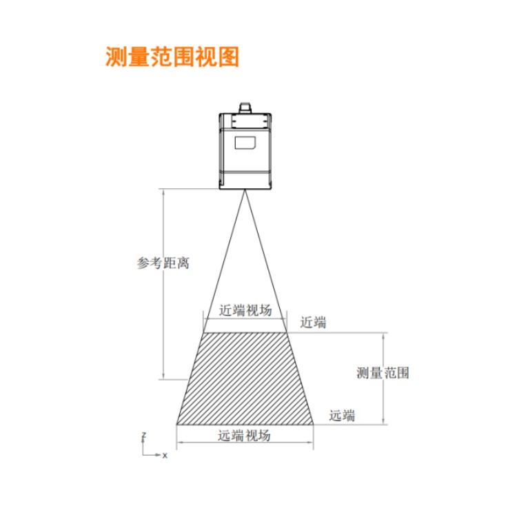 海康威视 海康威视