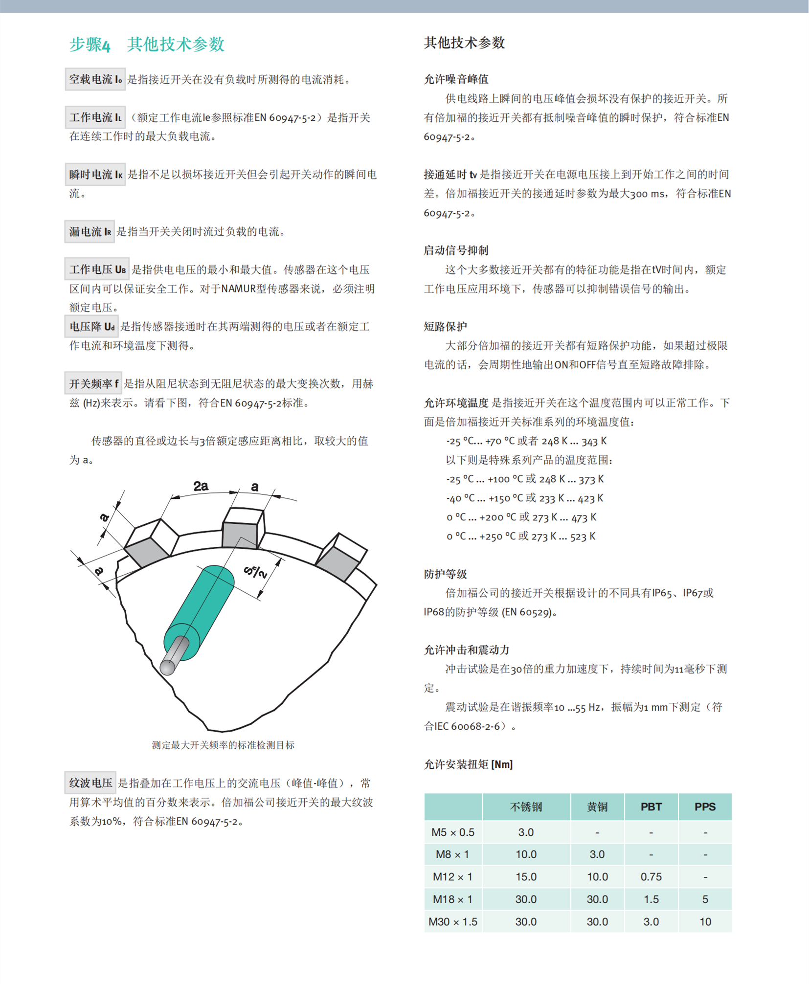 倍加福隔离栅KFD2-SR2-EX2.W
