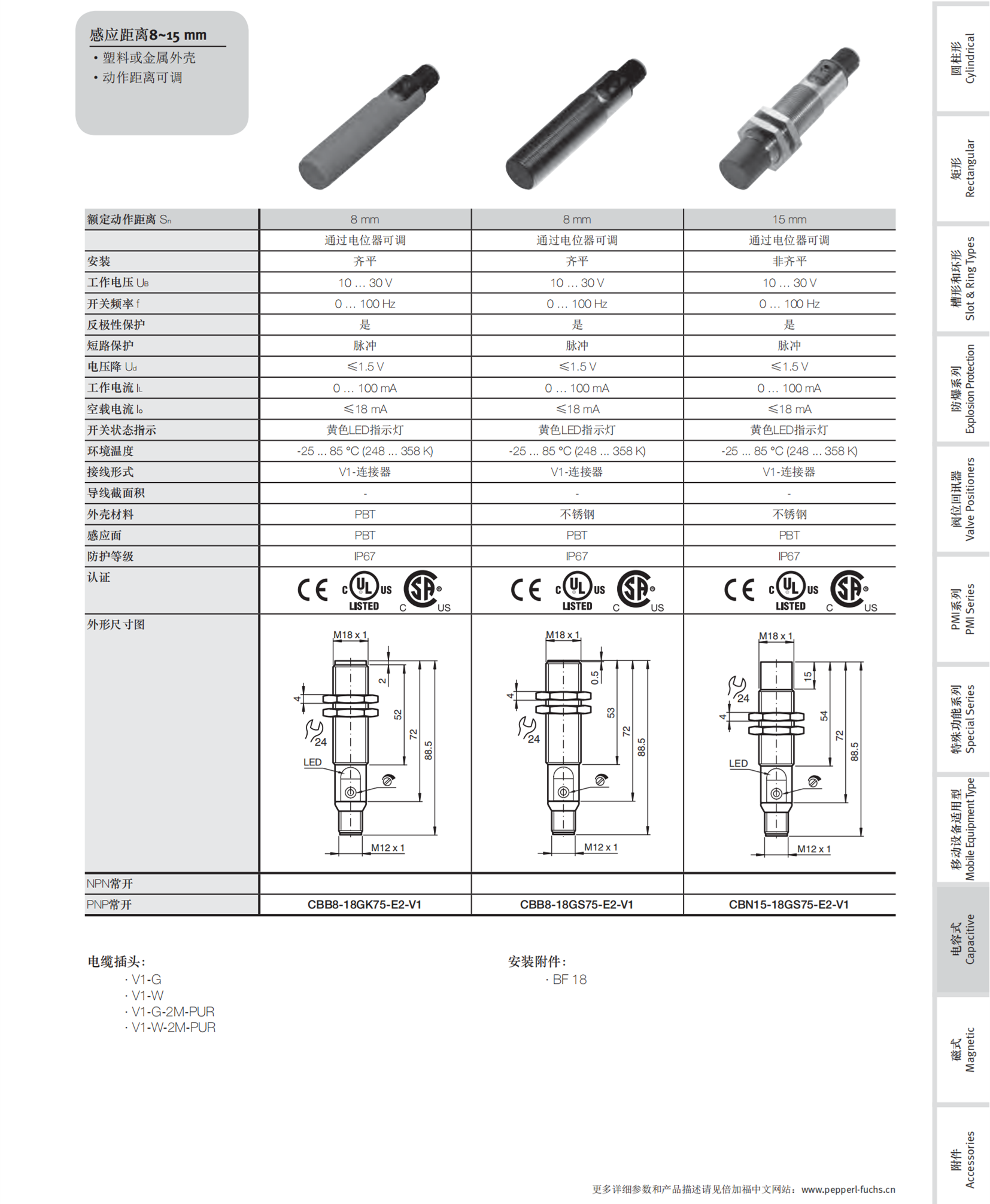 倍加福欠速开关转速监控器KFU8-DW-1.D