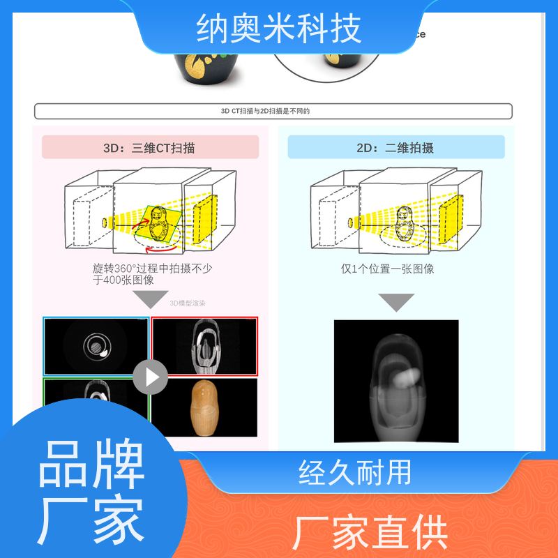 纳奥米检测 技术支持 桌面式显微CT 性价比之王