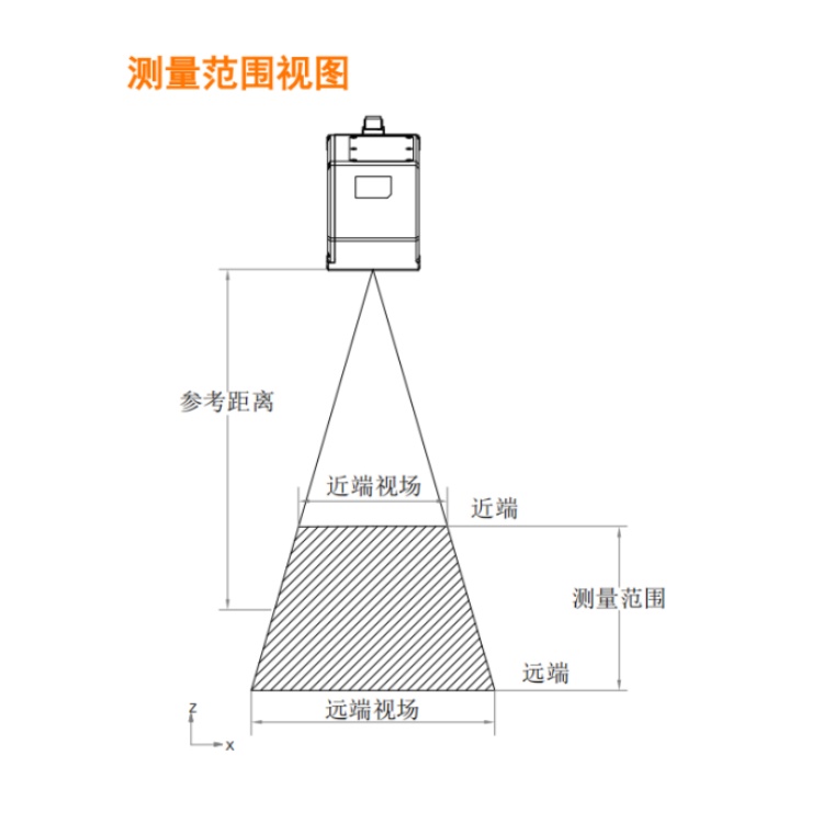 海康威视