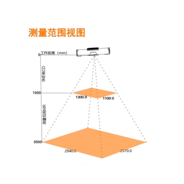 海康威视 海康威视