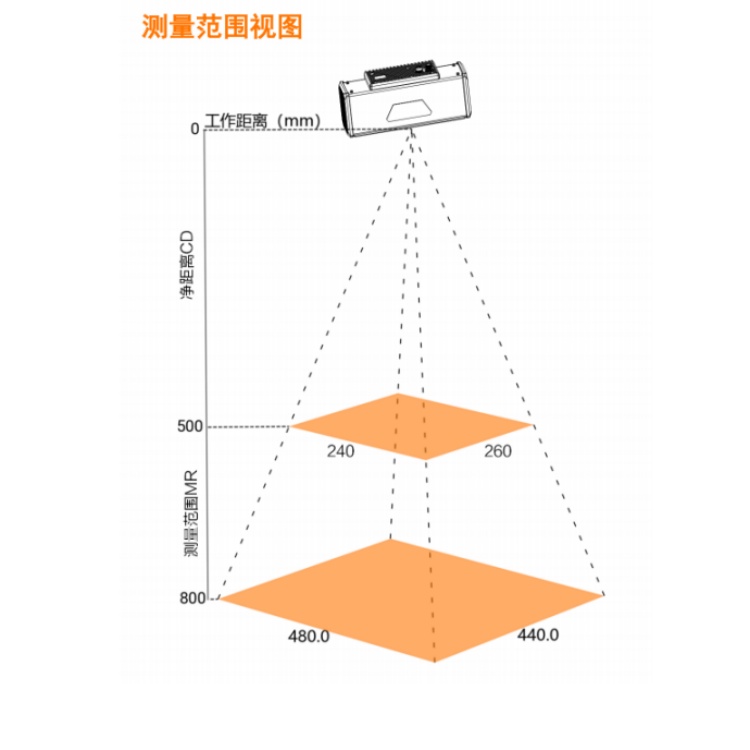 海康威视 海康威视