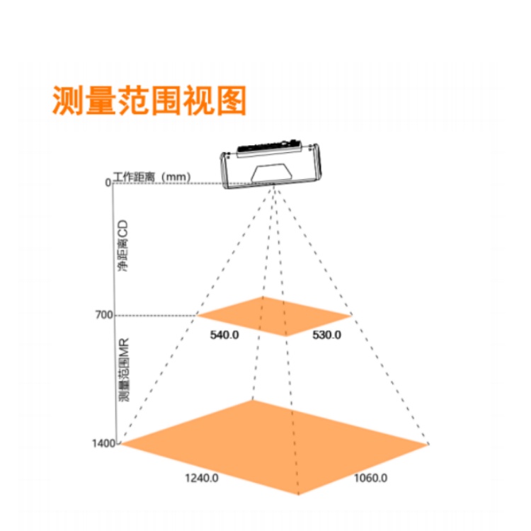 海康威视