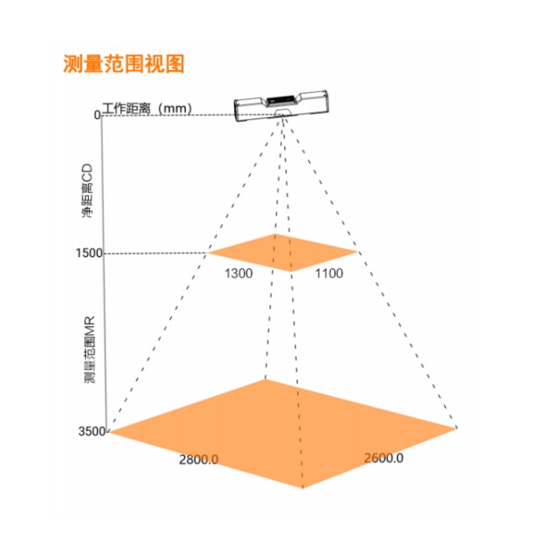 海康威视 海康威视