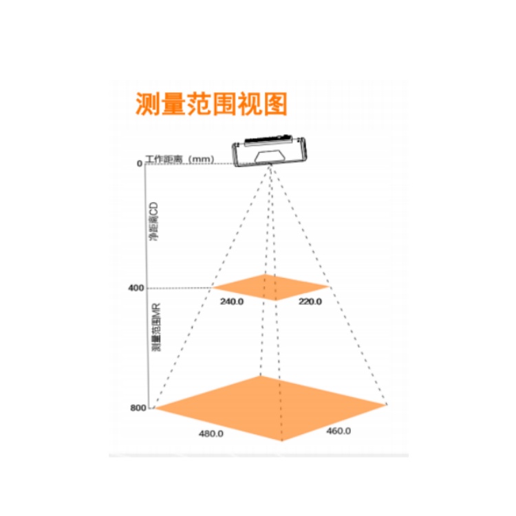 海康威视 海康威视