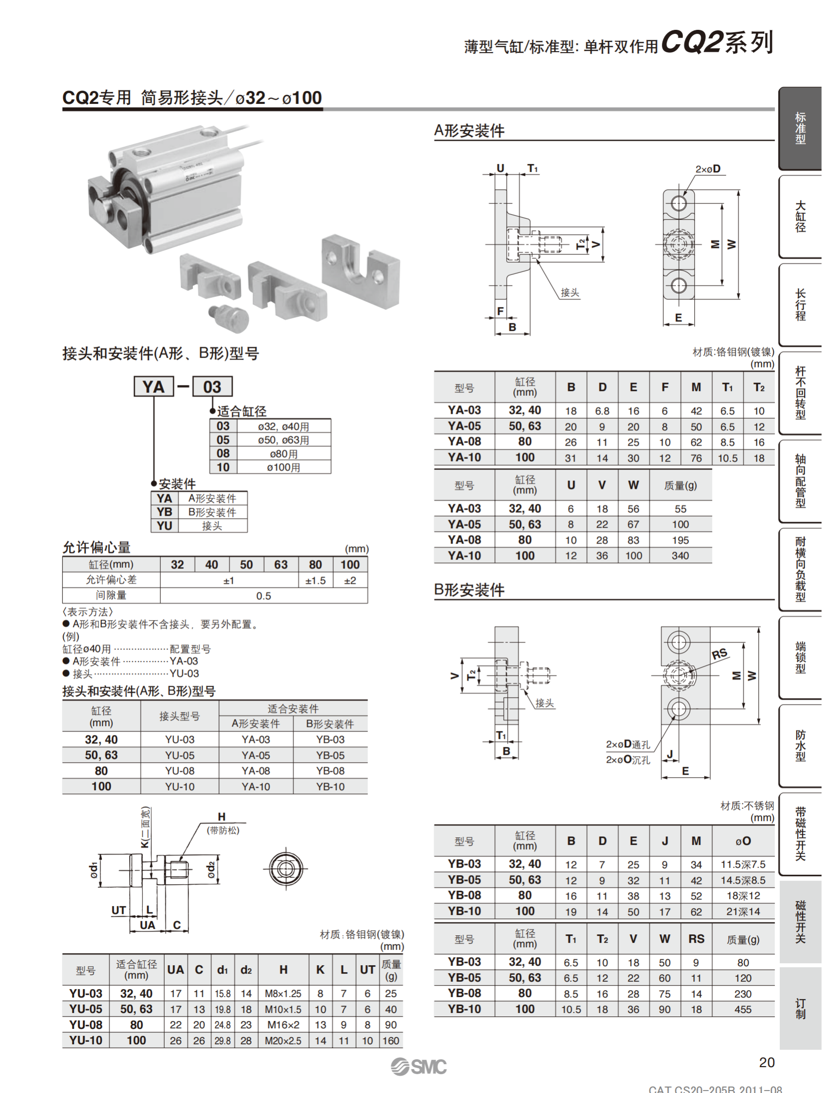 25A-CDQ2B40-20DMZ-M9BL日本SMC摆动气缸行程