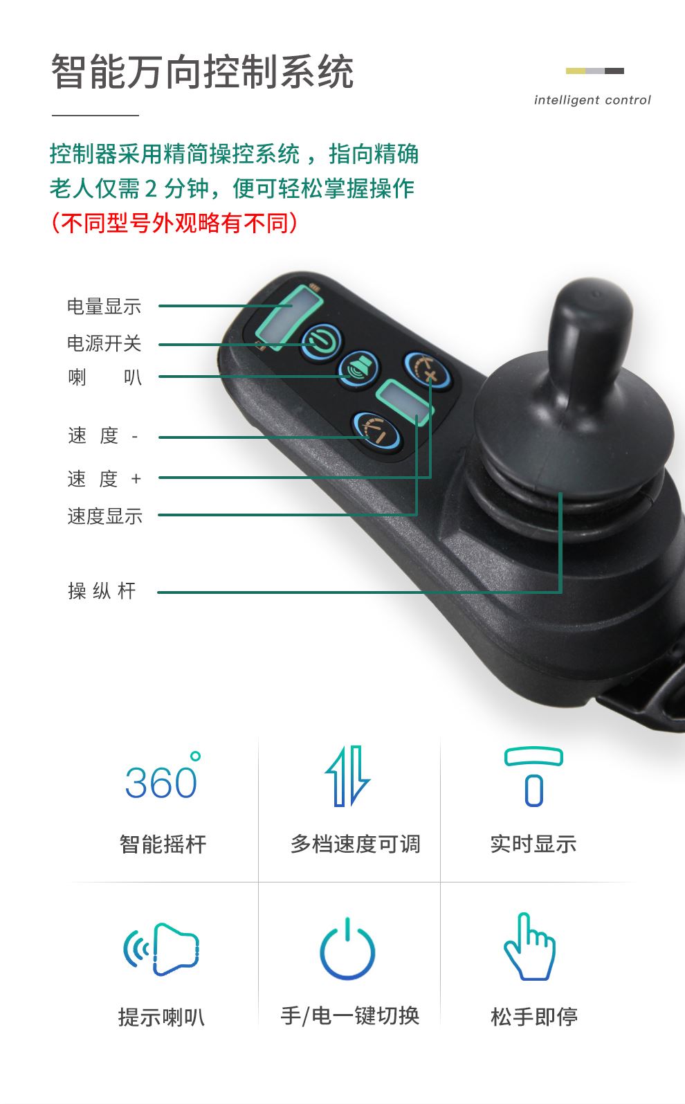 北京 电动轮椅滑板车维修更换锂电池 电话