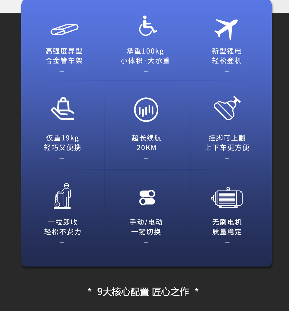 湖南 电动轮椅滑板车维修更换锂电池 工厂