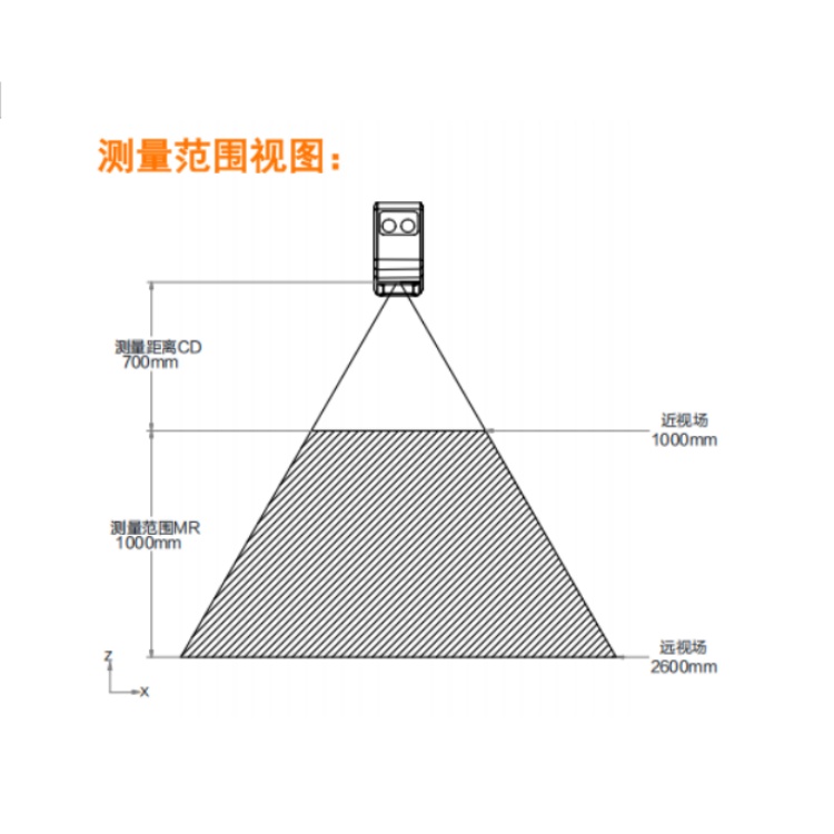 海康威视