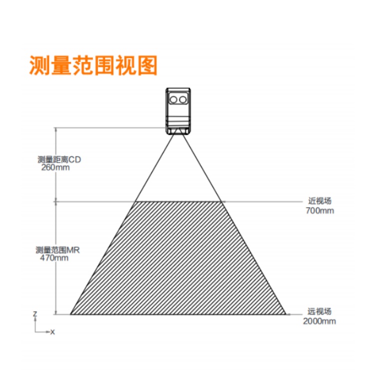 海康威视 海康威视