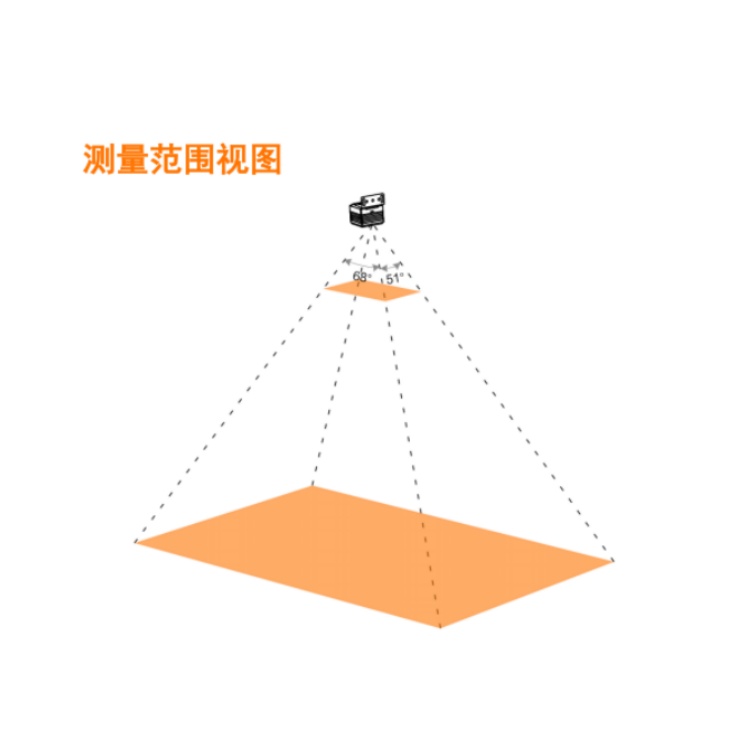 海康威视 海康威视