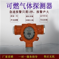 济南永强可燃气体探测器有毒有害