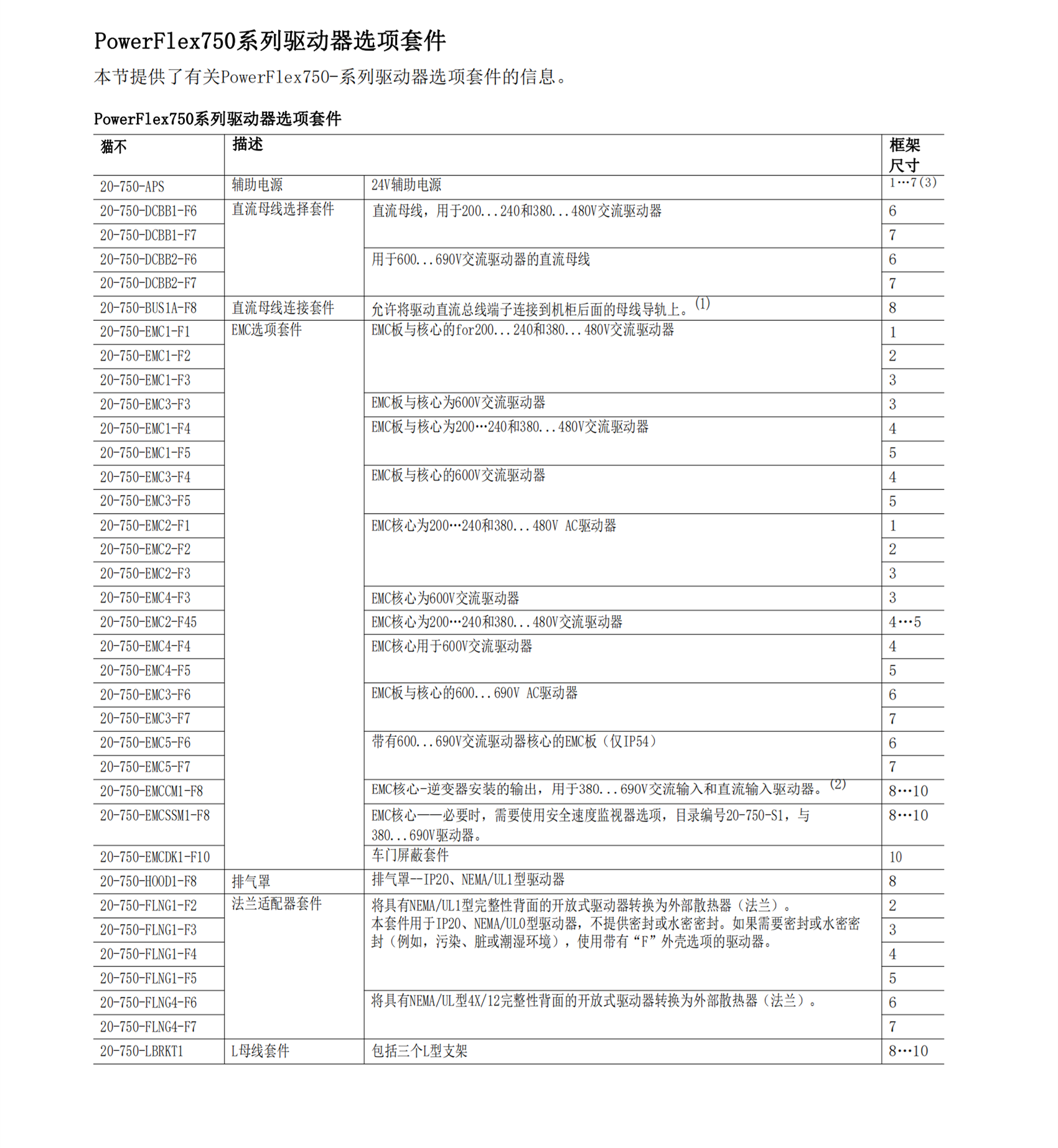 AB接触器信号输出100-C23EJ400