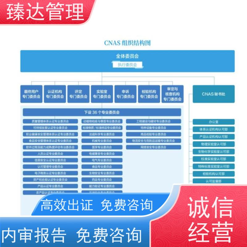 北京市全流程实验室CNAS体系搭建咨询