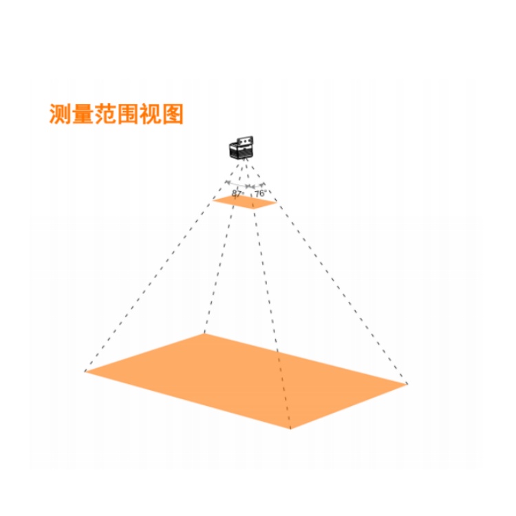 海康威视