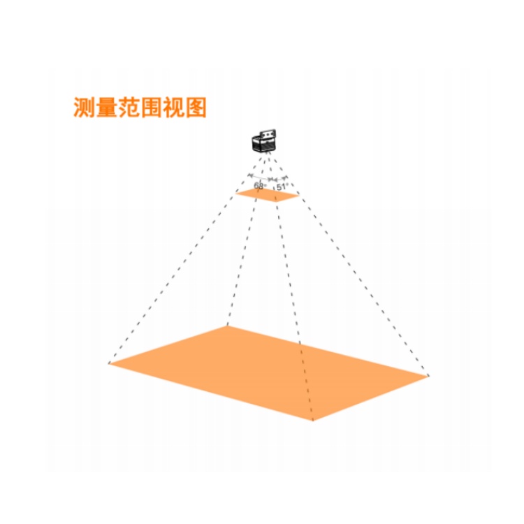 海康威视 海康威视