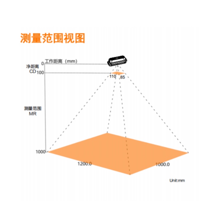 海康威视 海康威视