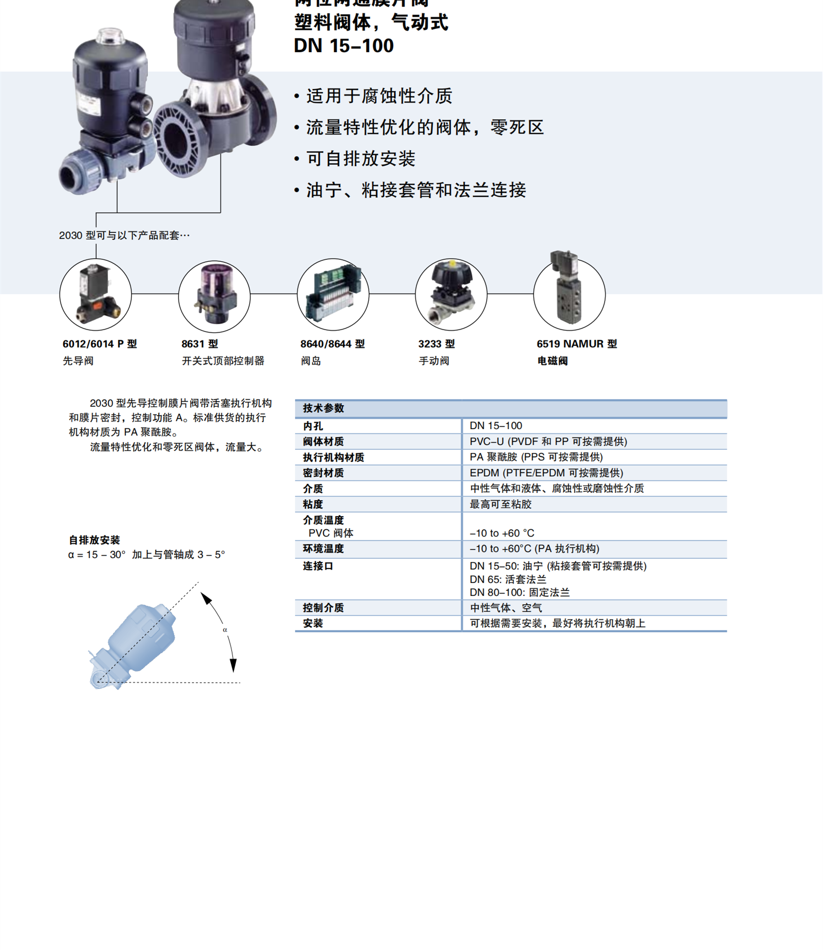 德国BURKERT宝德辅助电磁阀电磁阀螺纹00677674