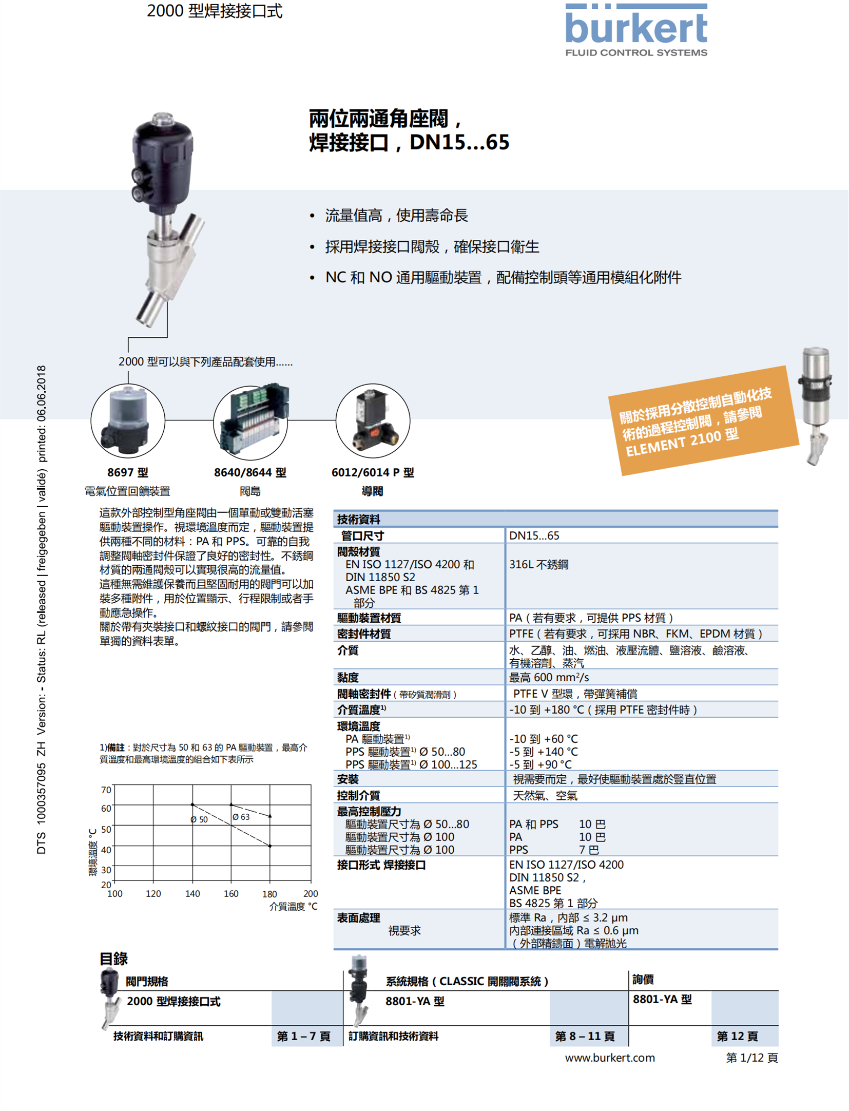 概览德国BURKERT宝德带伺服膜片电磁阀00162591