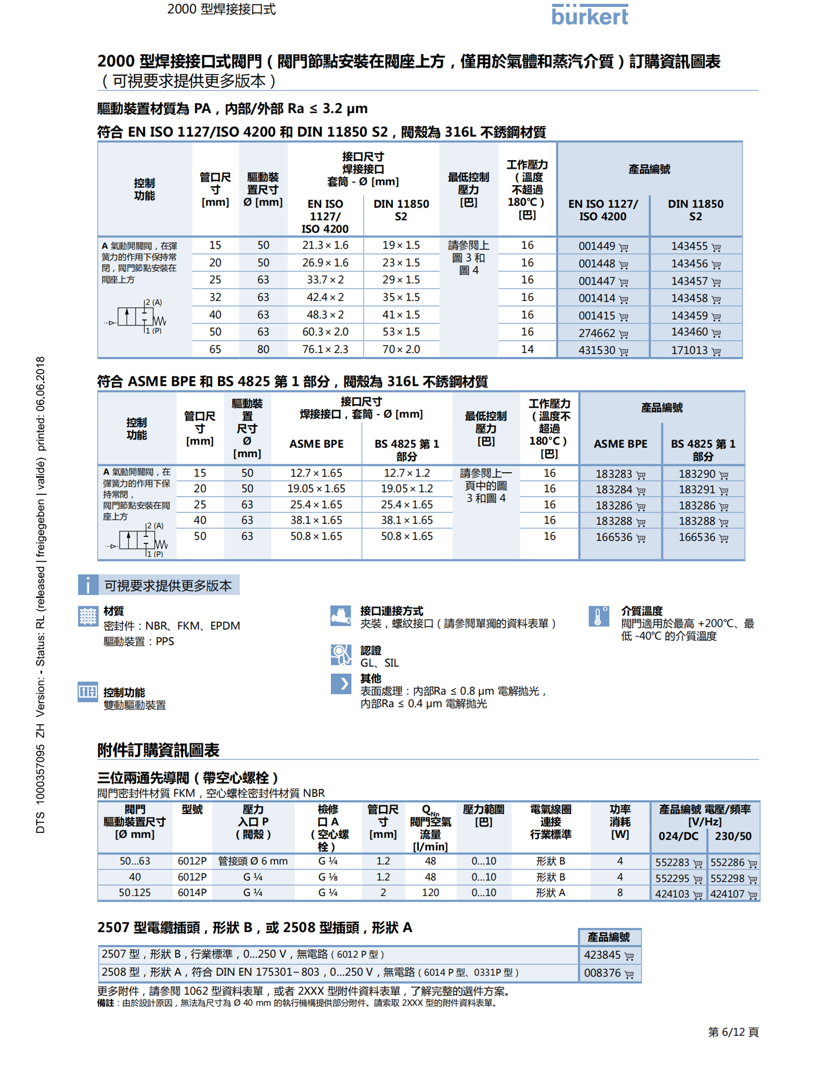 德国BURKERT宝德三通常闭功能电磁阀00325969