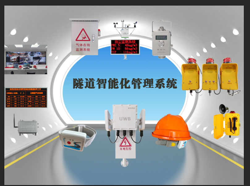 隧道UWB精确定位系统600米覆盖高精度易安装工业级人员物资管理方案