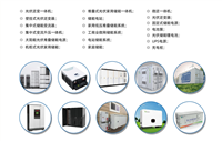 PPWR检测认证答疑