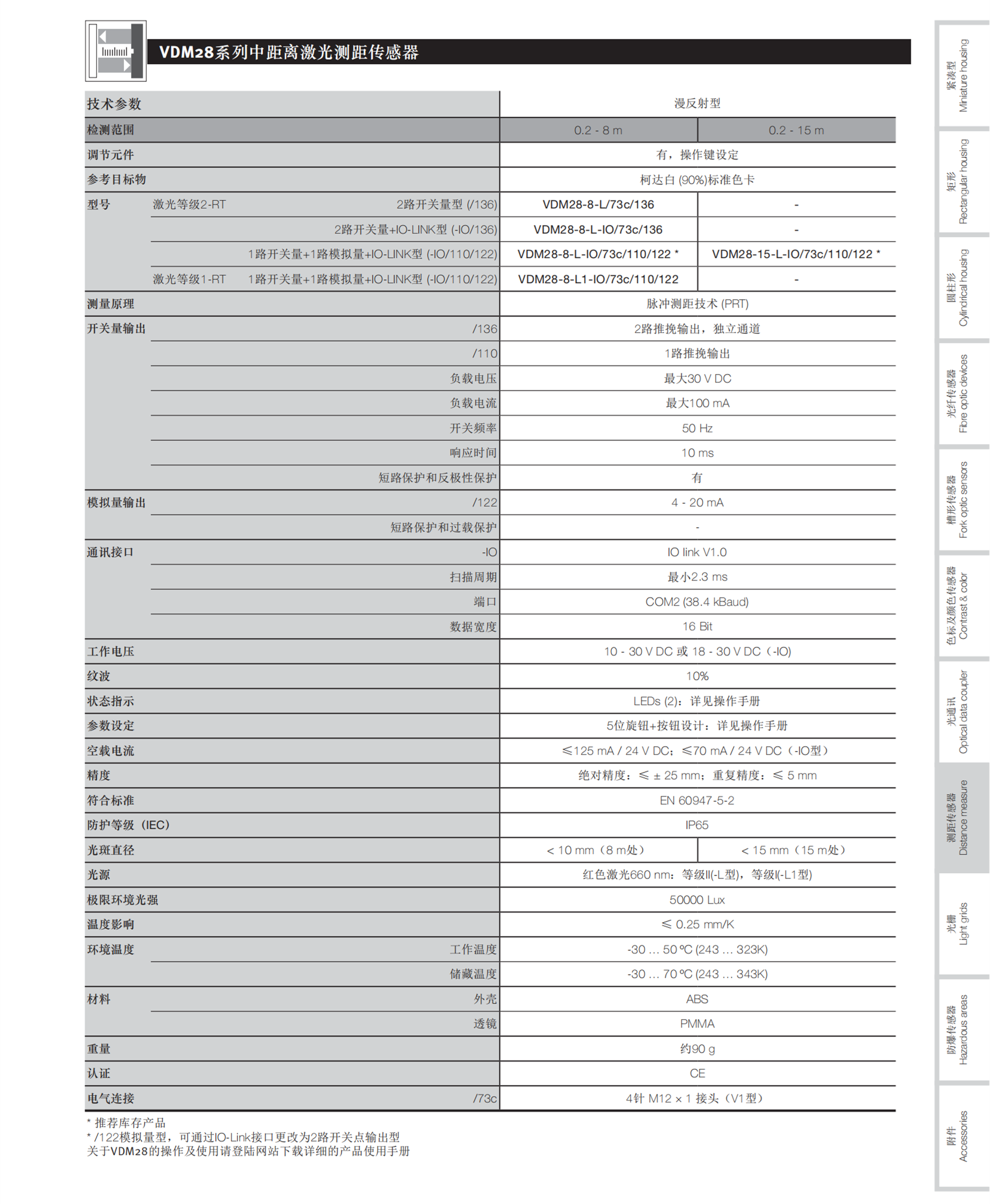 倍加福接近开关NBB2-12GM50-E2-V1