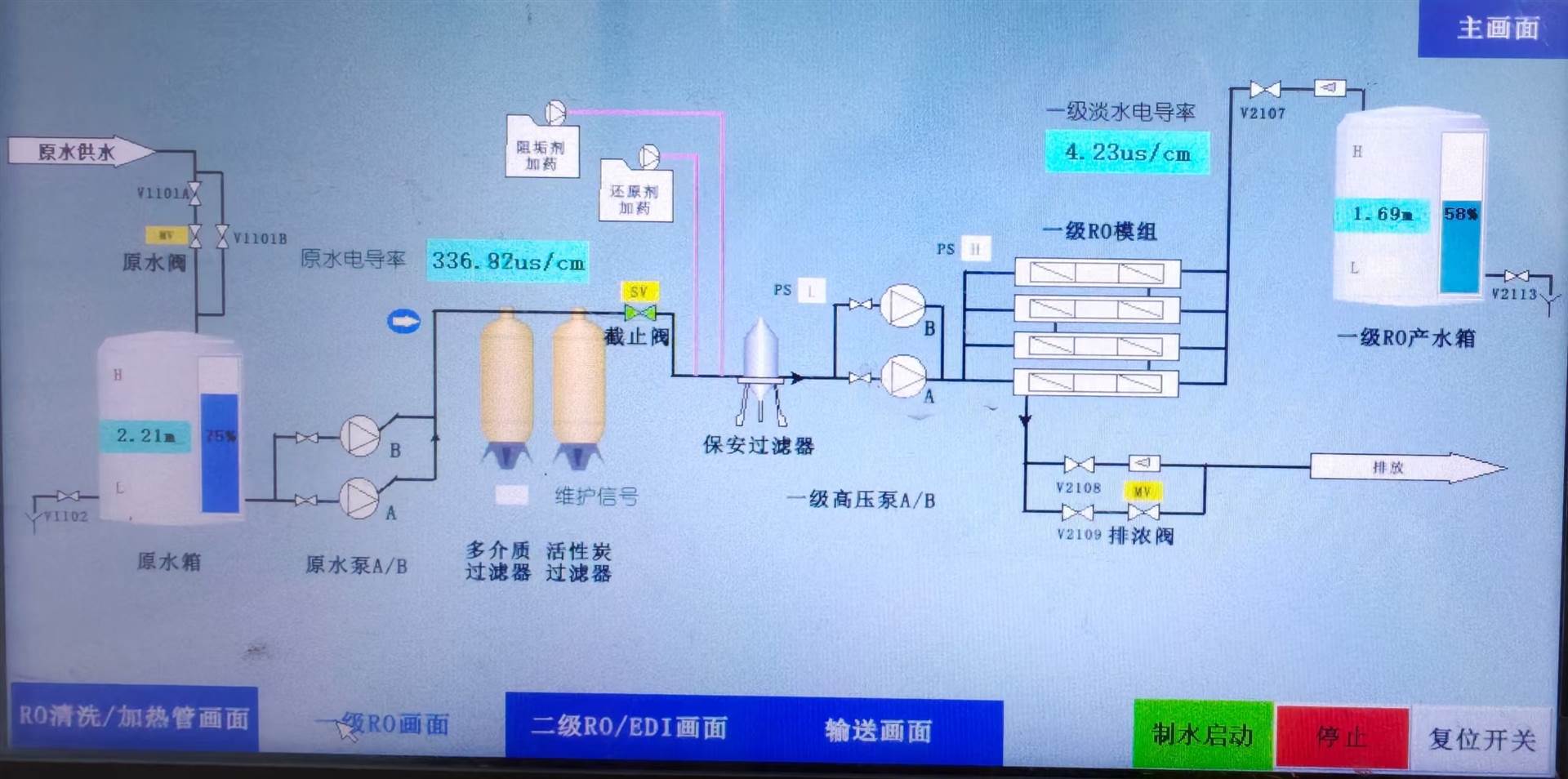 环保自动化成套控制柜 PLC智能控制系统 工业废水处理专用配电柜