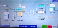 环保自动化成套控制柜 PLC智能控制系统 工业废水处理专用配电柜