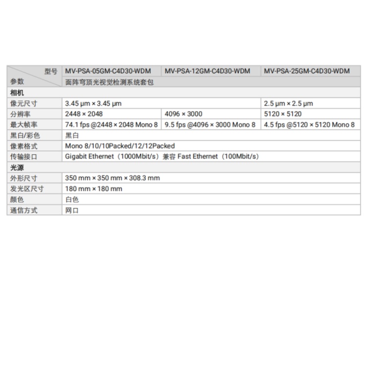 海康威视