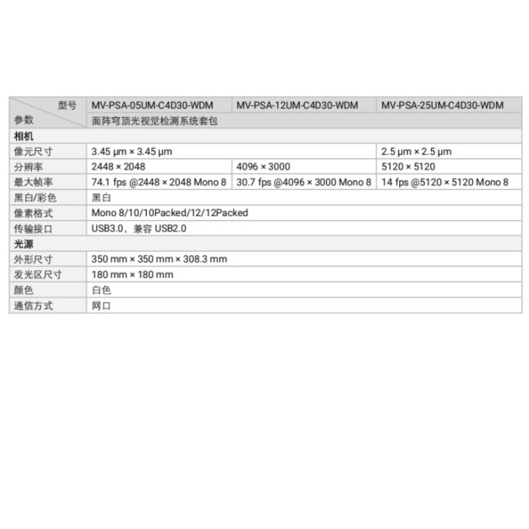 海康威视