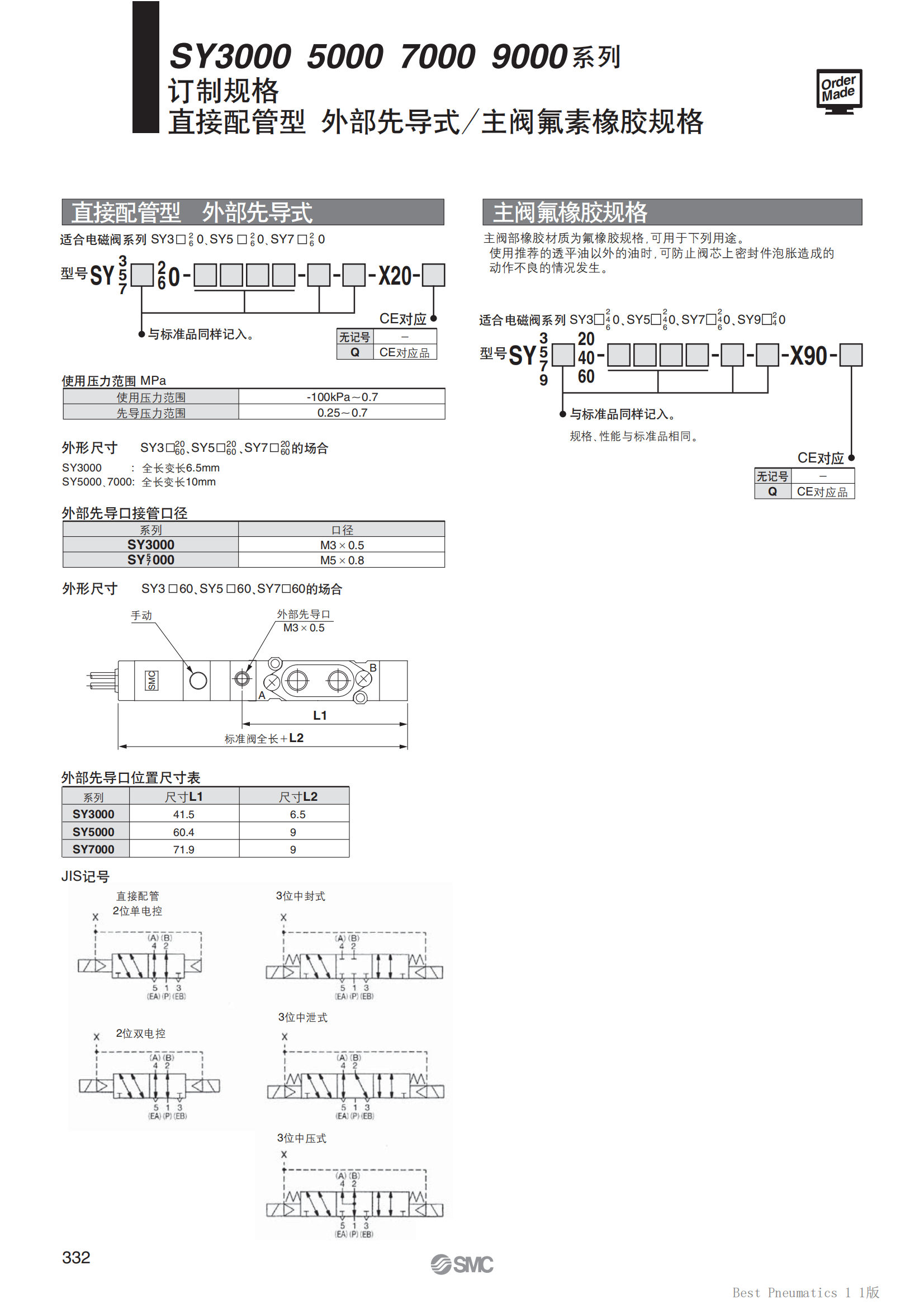 SMC手动阀订制规格VHK2A-03S-10F