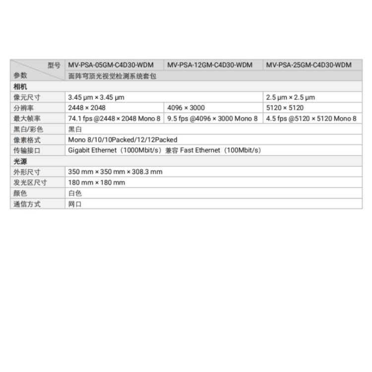 海康威视 海康威视