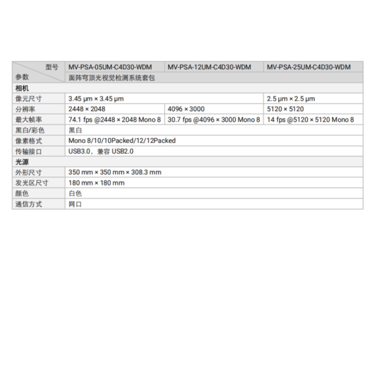 海康威视 海康威视