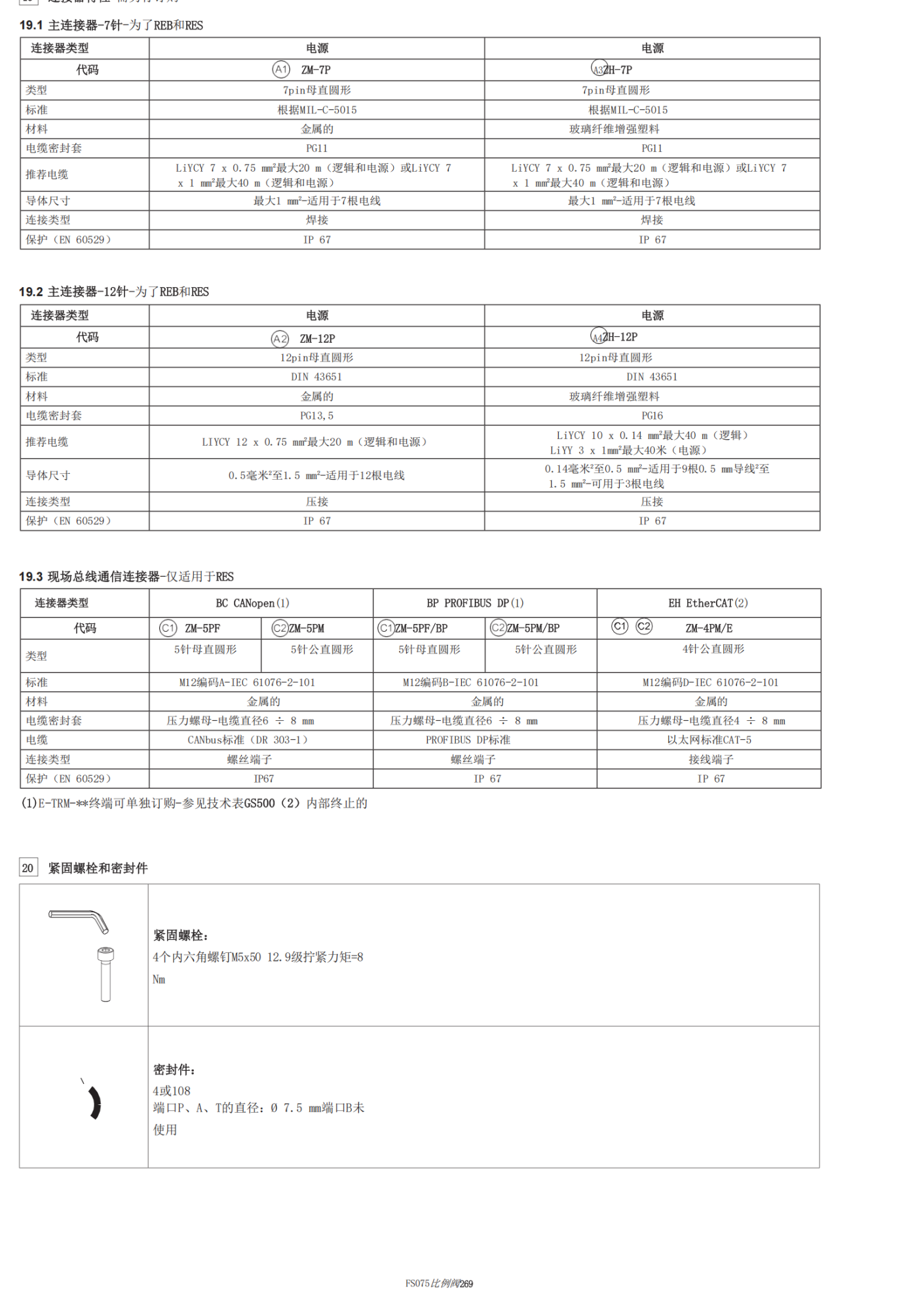 ATOS阿托斯直接电磁阀DKZOR-AEB-NP-171-L5