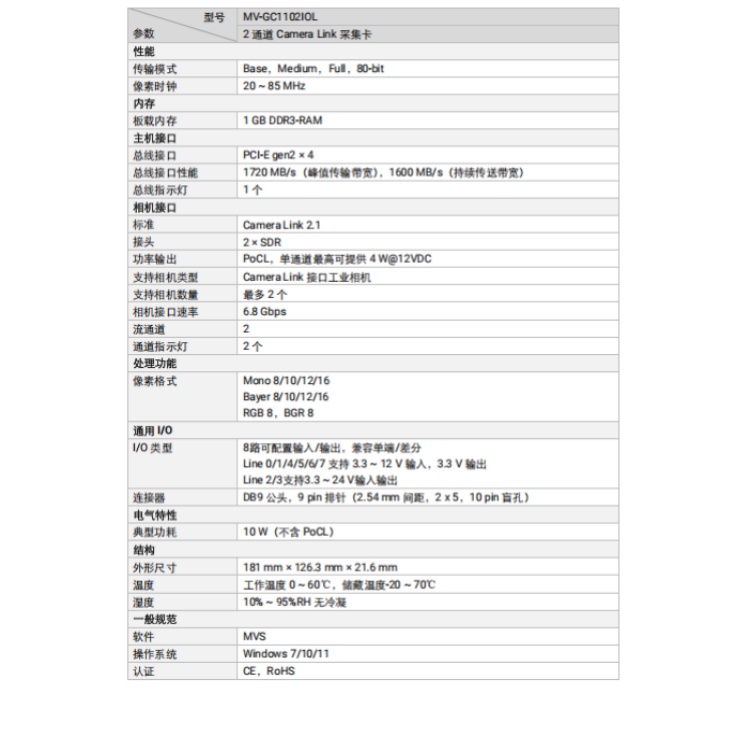 海康威视 海康威视