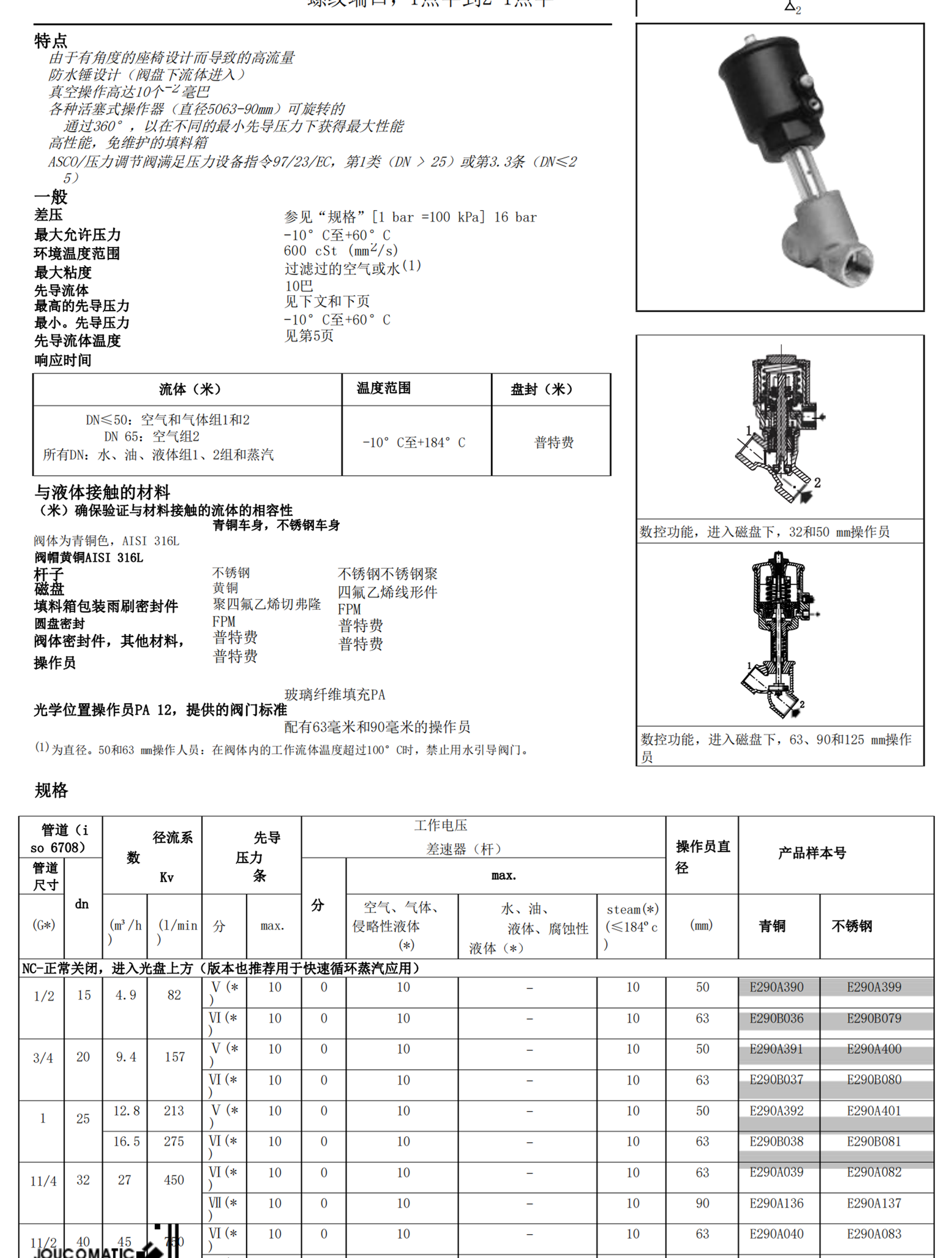 C23BB4002011B40 ASCO阿斯卡电磁阀响应时间