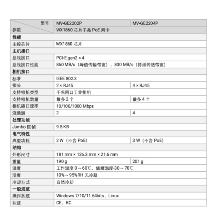 海康威视 海康威视