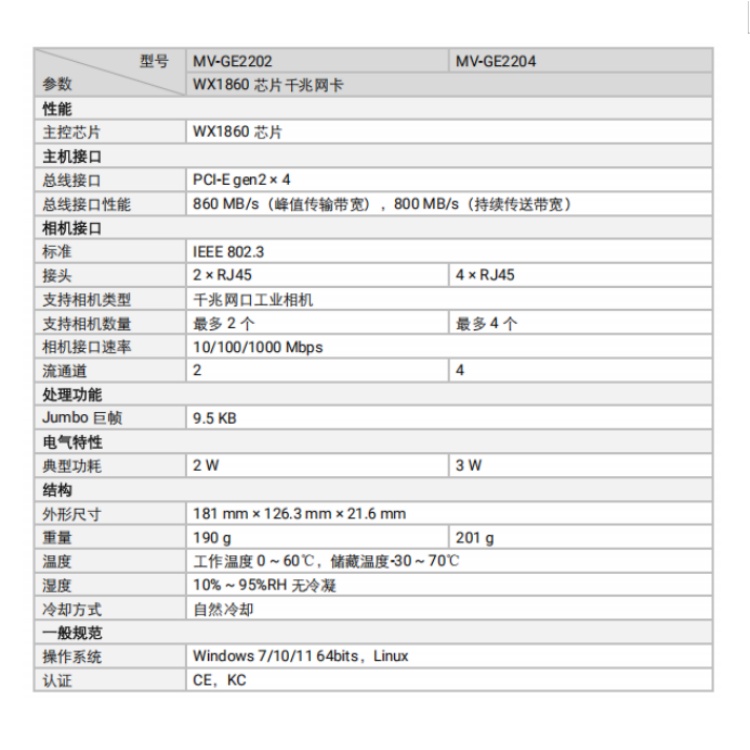 海康威视 海康威视