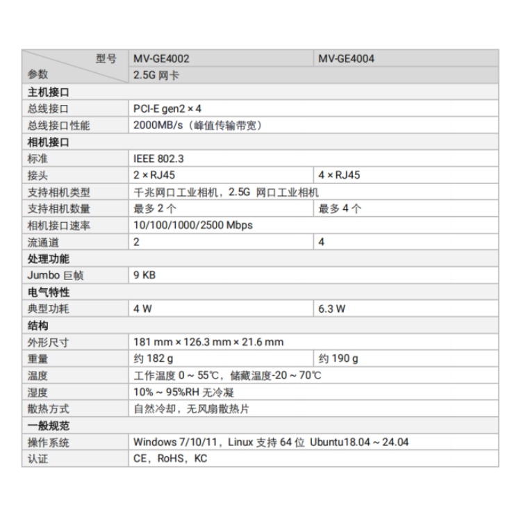 海康威视 海康威视