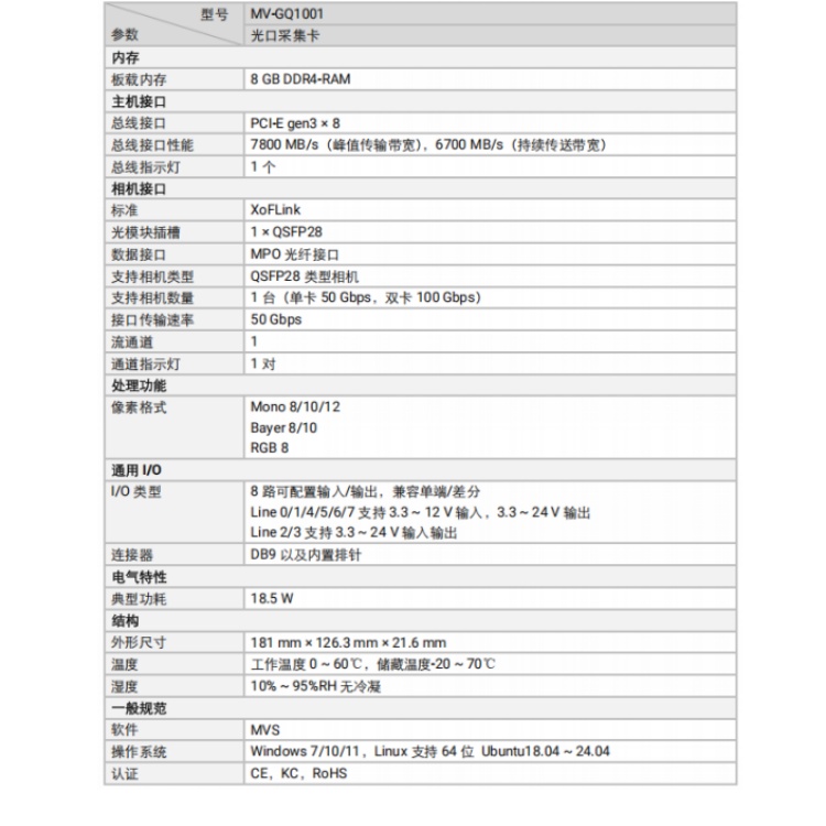 海康威视 海康威视