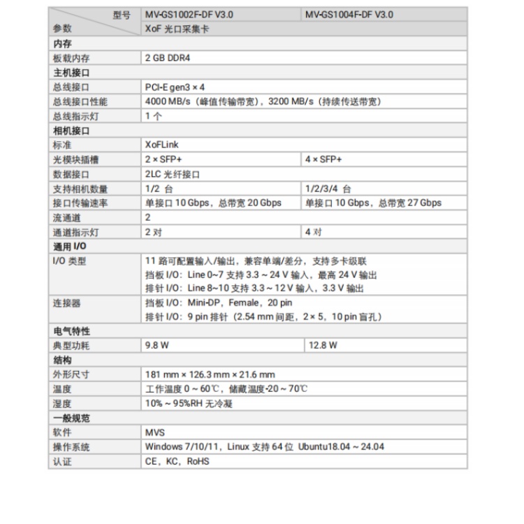 海康威视 海康威视