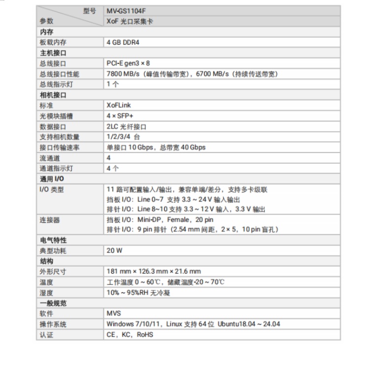 海康威视 海康威视