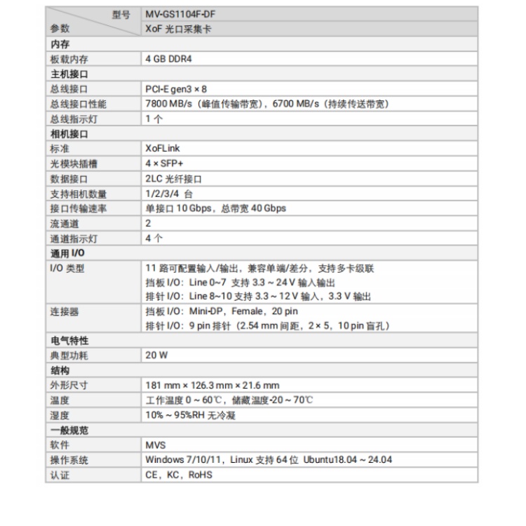 海康威视 海康威视