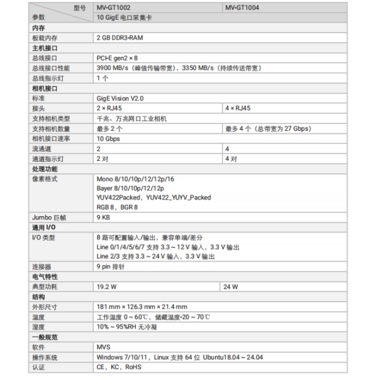 海康威视 海康威视