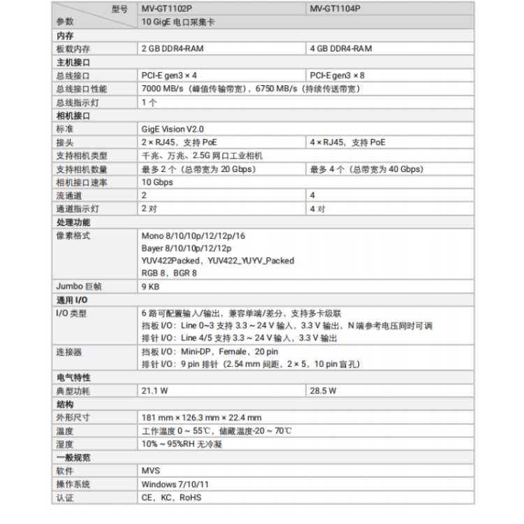 海康威视 海康威视
