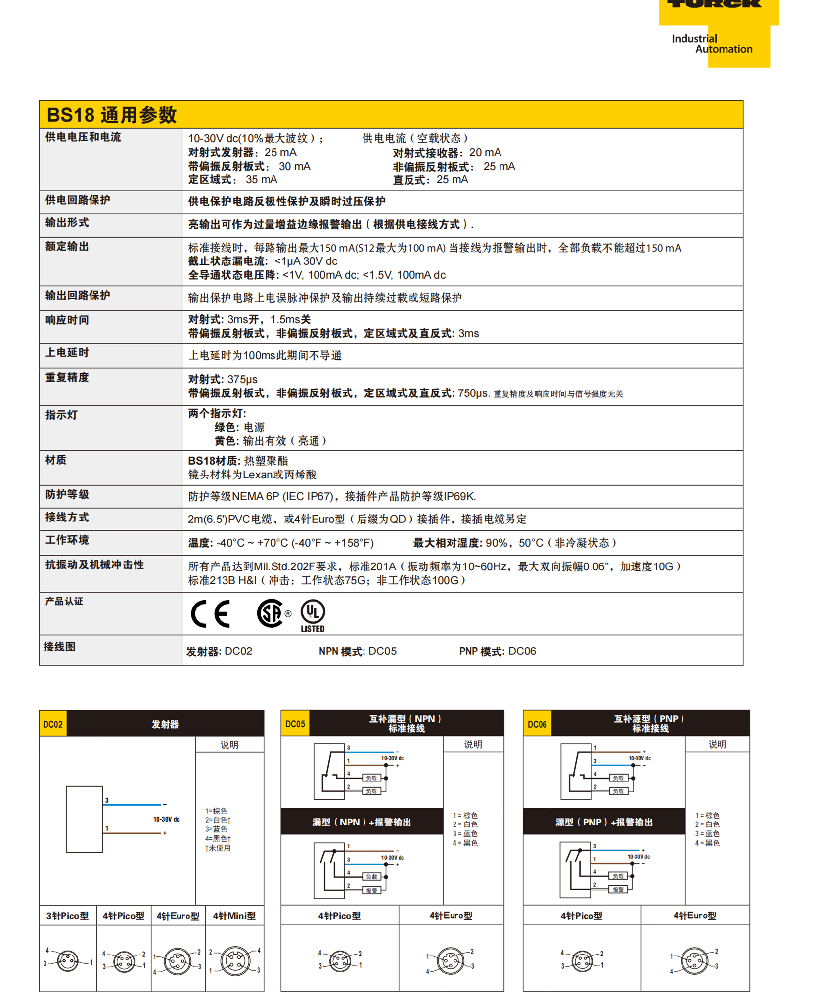 德国TURCK图尔克非接触式编码器NI10U-M12-AP6X-H1141