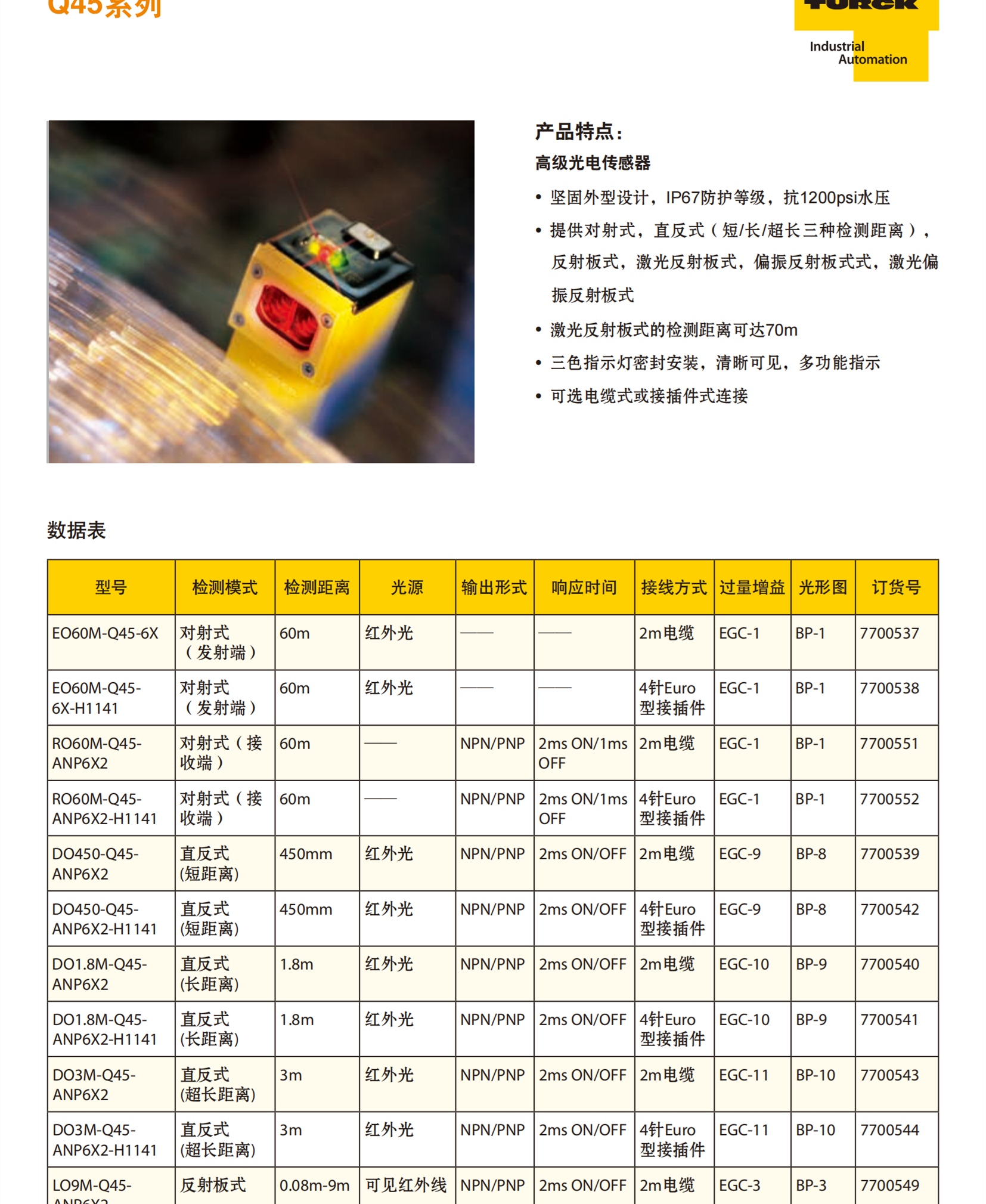 TURCK用于极限环境的传感器FCS-G1/2A4P-LIX-H1141/D037