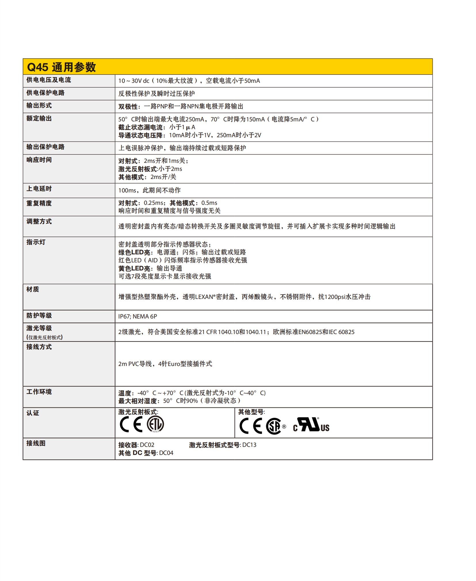 德国TURCK图尔克防爆型流量开关BI2-Q5.5-AP6X